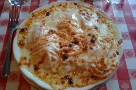 History Of New York Pizza Favorites Restaurants