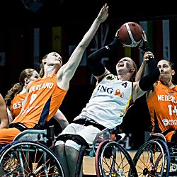 IWBF European Wheelchair Basketball Championships