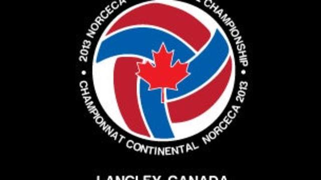 NORCECA Men's Volleyball Continental Championship
