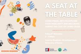 Food Insecurity & Wellbeing: Collage and Visual Arts Workshop