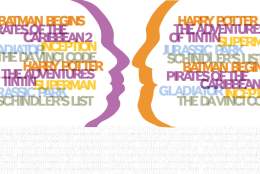 The Best of Williams and Zimmer