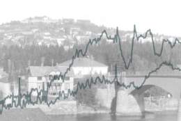 SSB 150 år: Norges historie gjennom 15 grafer
