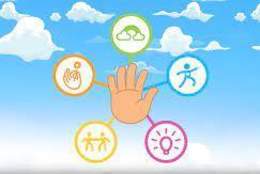 Kurs i Hverdagsglede