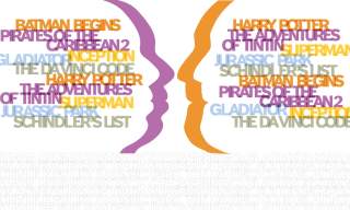 The Best of Williams and Zimmer