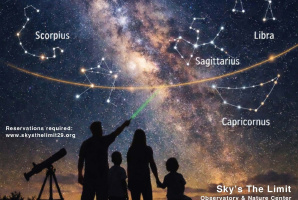 Stars of the Zodiac: Science and Sky Lore
