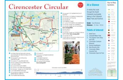 Cirencester Circular Ride