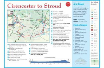 Cycle Tour - Day 7 - Cirencester to Stroud