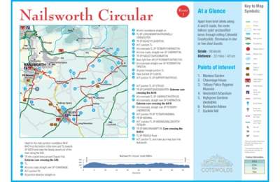 Nailsworth Circular Ride