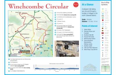 Winchcombe Circular Ride