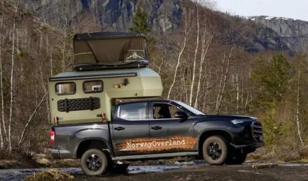 Norway Overland