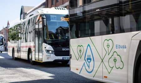 Agder Kollektivtrafikk Buss i Kristiansand