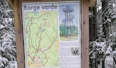 Vetatoppen og Borge Varde - en historisk «topptur» | Torp