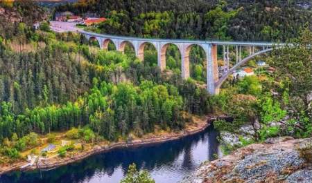 Gamle tollstasjon til Hjelmkollen