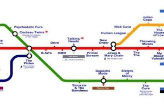 Never Stop with Guest DJ Mark Gardener