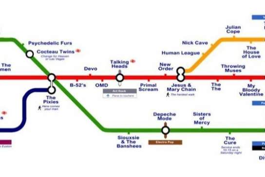 Never Stop - Alt / Indie 80's DJ Club Night 10th Anniversary Special