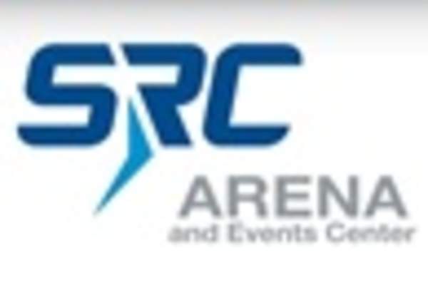 SRC Arena and Event Center