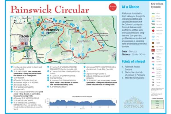 Painswick Circular Ride