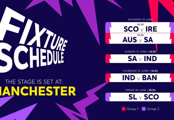 ICC Women's T20 World Cup 2026