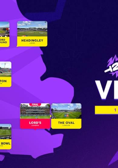 ICC Women's T20 World Cup 2026