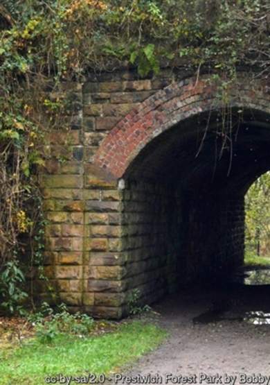 Prestwich Forest Park