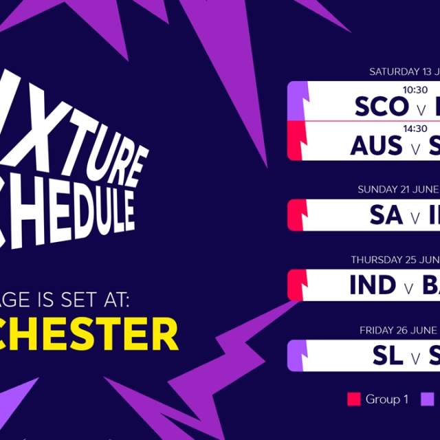 ICC Women's T20 World Cup 2026