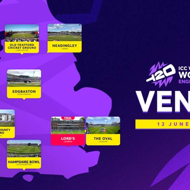 ICC Women's T20 World Cup 2026
