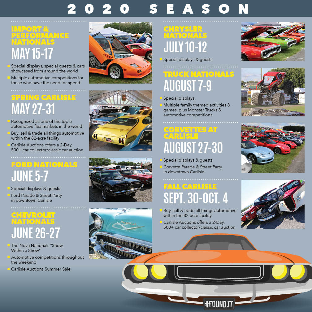 2020 Car Show Infographic
