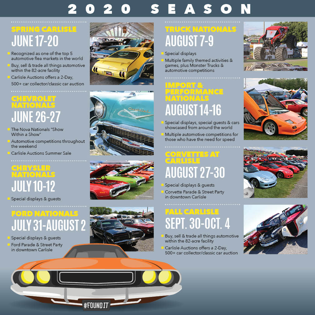 2020 Car Show Infographic