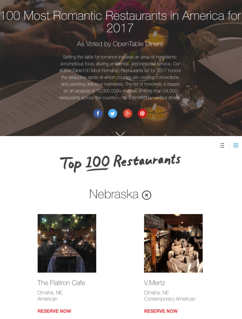 100 Most Romantic Restaurants - NE