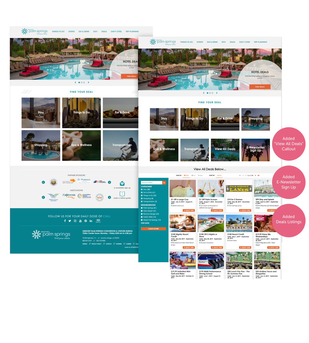 Integrated Campaigns Testing DM 2020