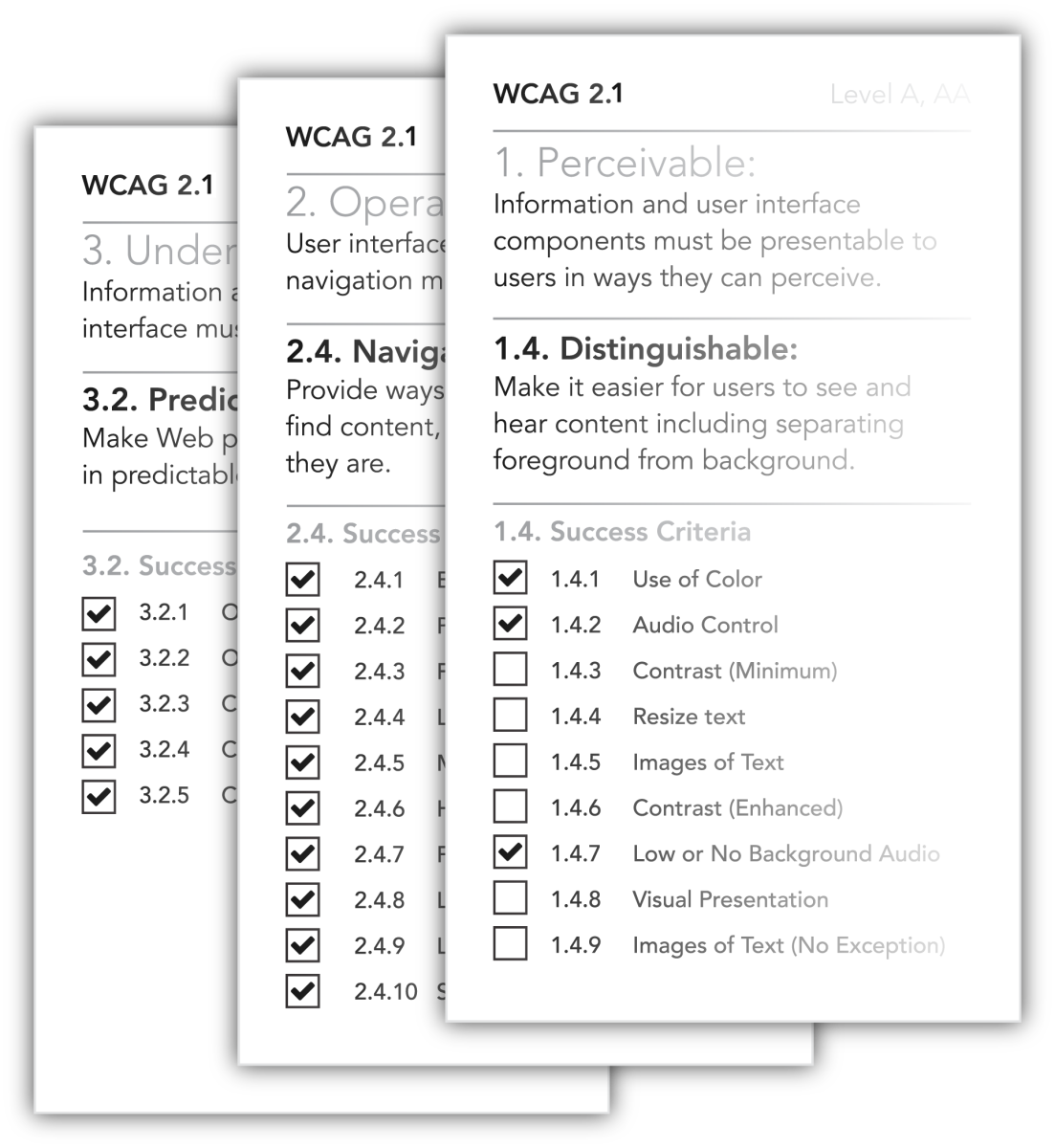 WCAG Guidelines 2.1