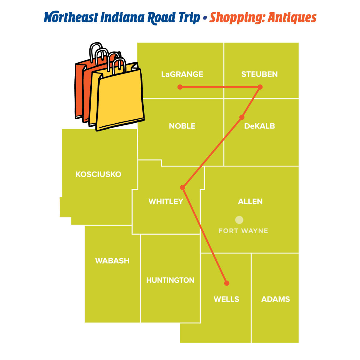 Antiques - Northeast Indiana Road Trips