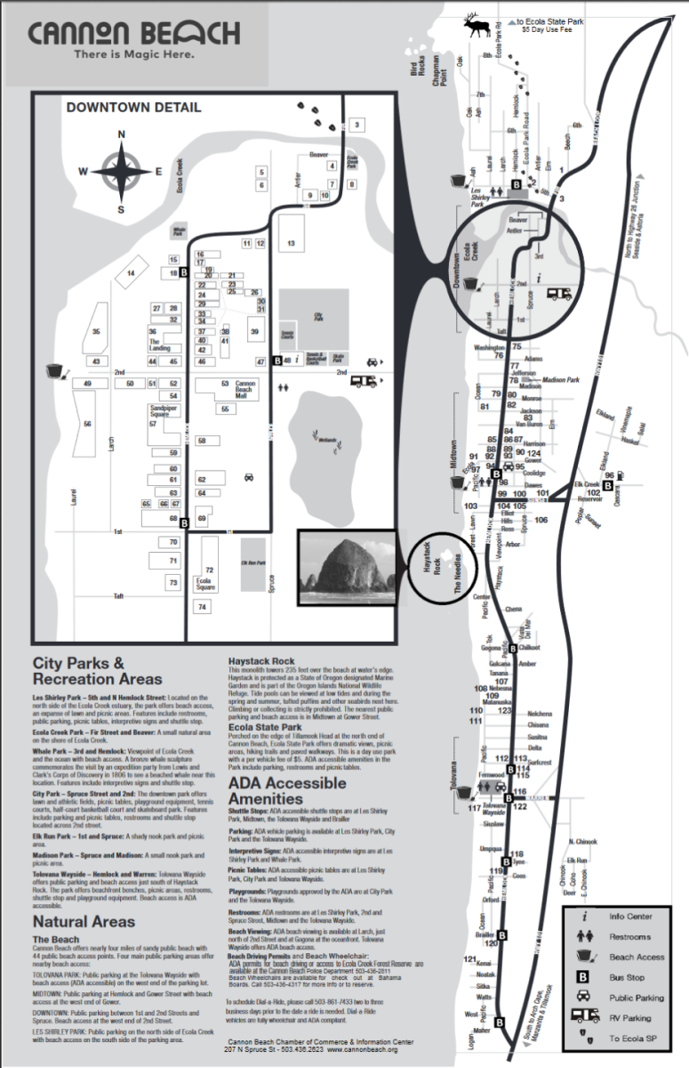 City Map