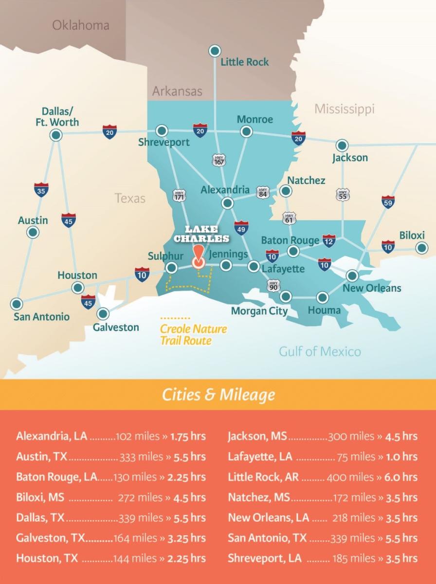Why Lake Charles?