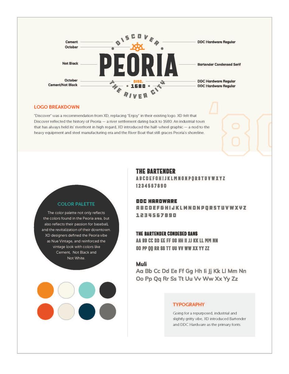 Peoria_Visual_Identity_pages_Page_2