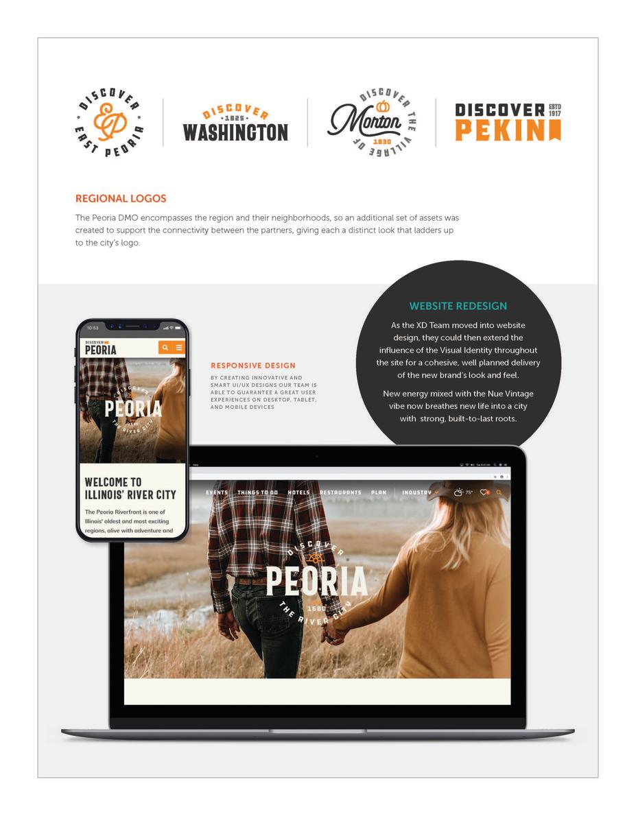 Peoria_Visual_Identity_pages_Page_4