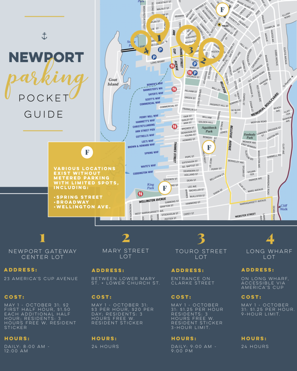 Where to Park in Newport RI | Discover Newport, Rhode Island