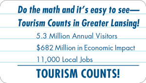 Central Michigan Tourism Counts Post It Image Do the math. Tourism Counts!