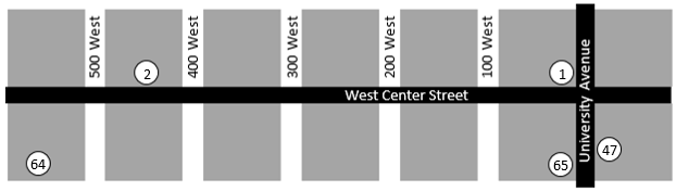 Downtown Historic Mini Map