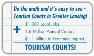 Central Michigan Tourism Counts Post It Image Do the math. Tourism Counts!