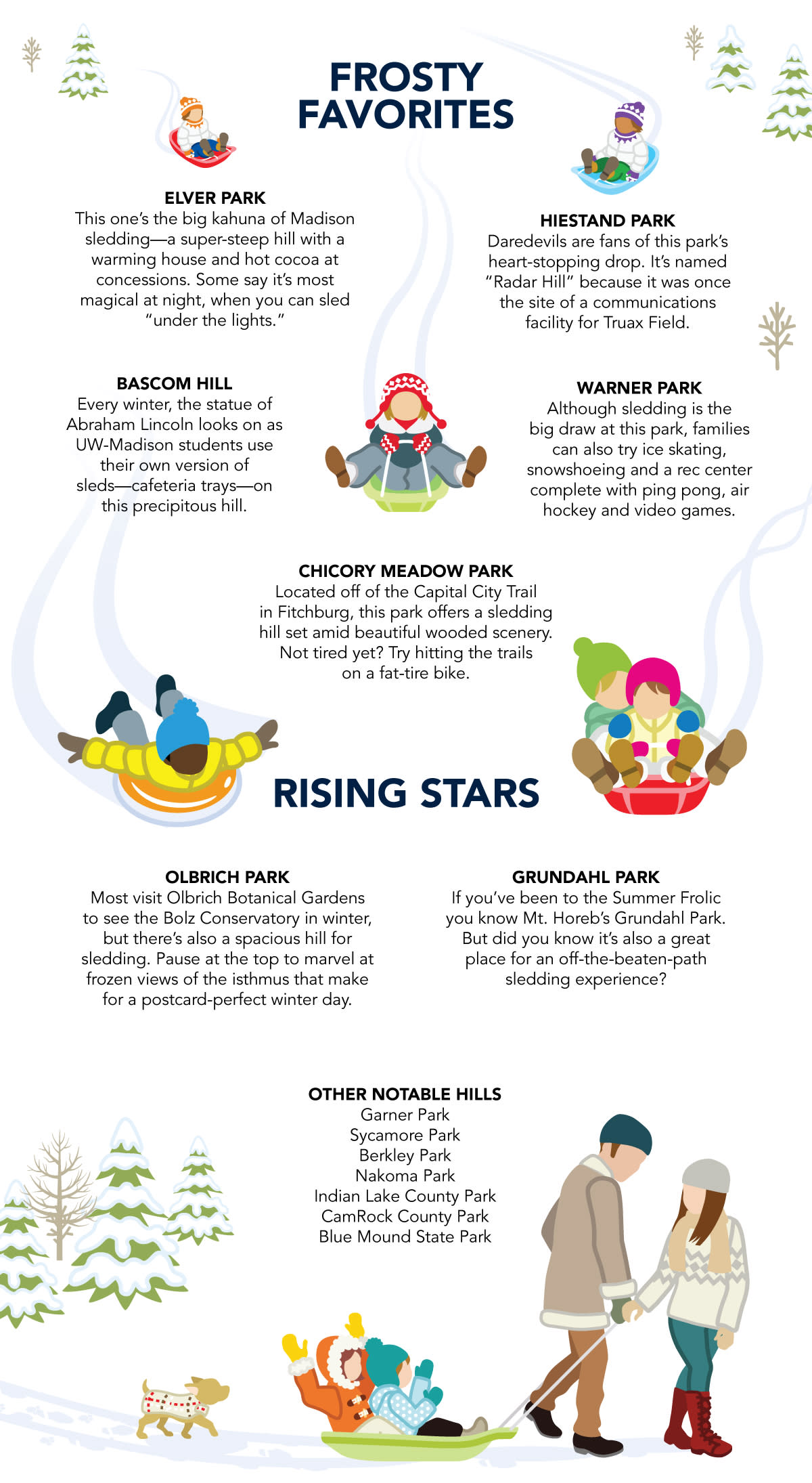 2019 Sledding Favorites