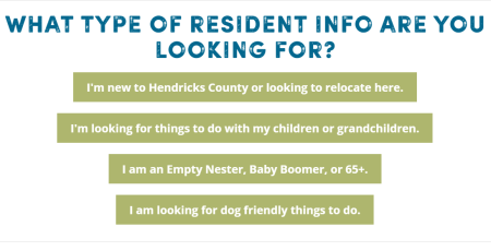What type of resident are you? What Type of Resident Are You page on website