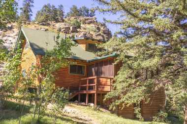 Estes Park Cabins Cottages Places To Stay In Estes Park