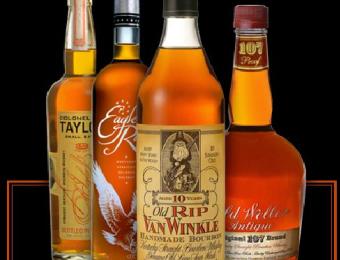 Firebirds Bourbon Bottles Visit Wichita