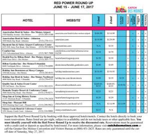 2017-Hotel-Listing