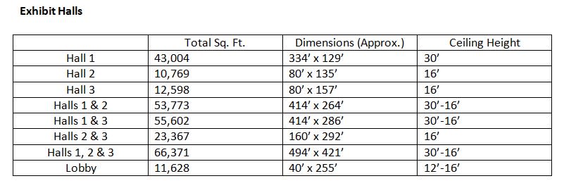 Exhibit-Halls-Dimensions