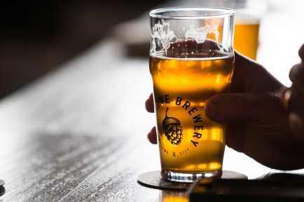 Wineries Breweries