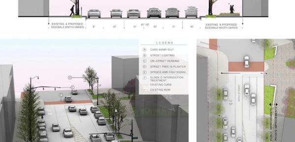 Streetscape Rendering