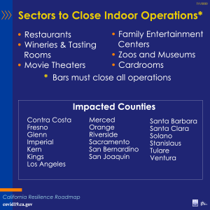 Catalina Island Covid 19 Resources Information Love Catalina