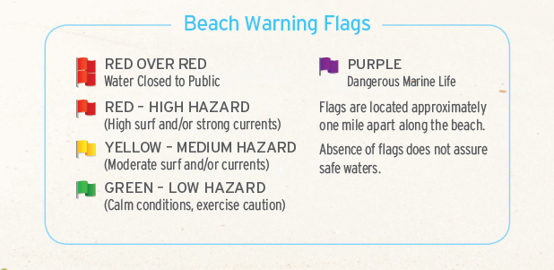 flag warning